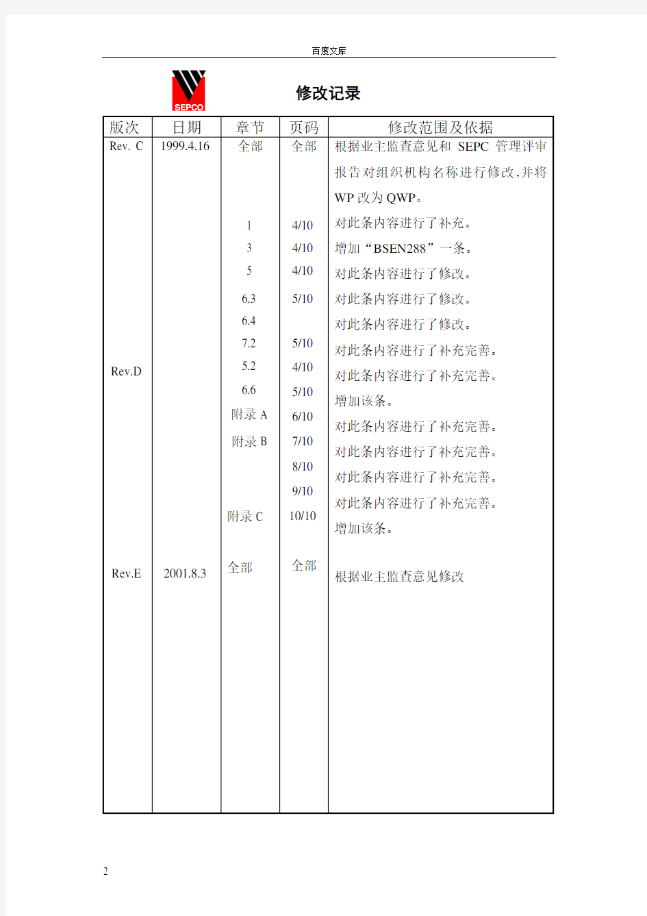 工程项目焊接工艺评定细则