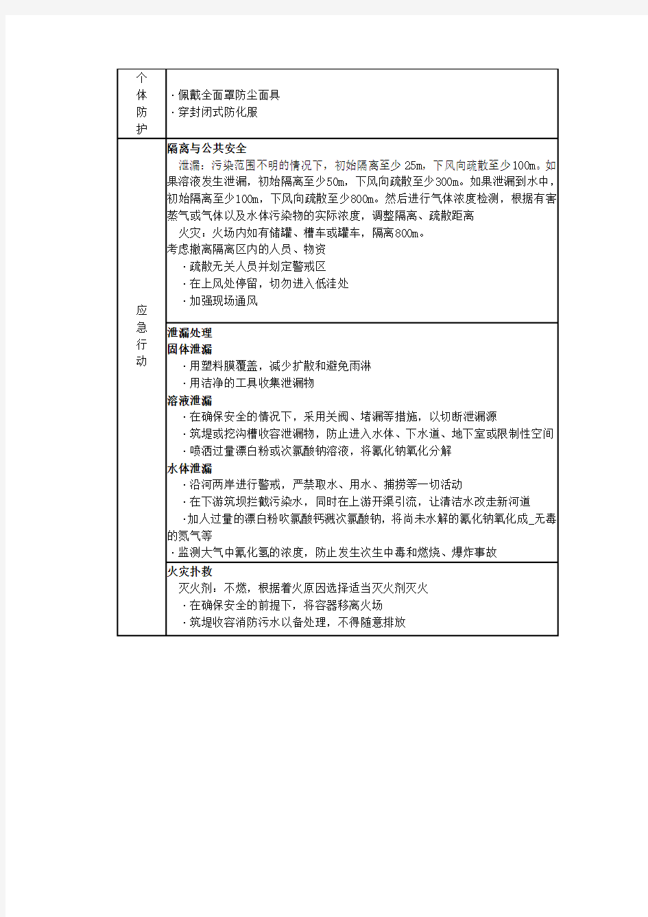 常用危险化学品应急手册(氰化钠)