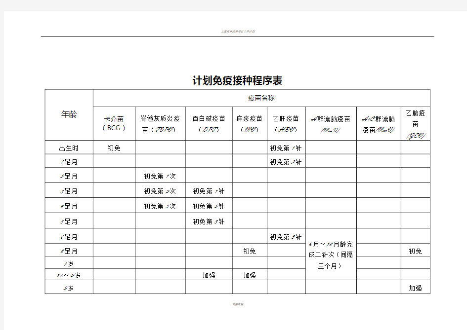 儿童计划免疫接种时间表-预防针