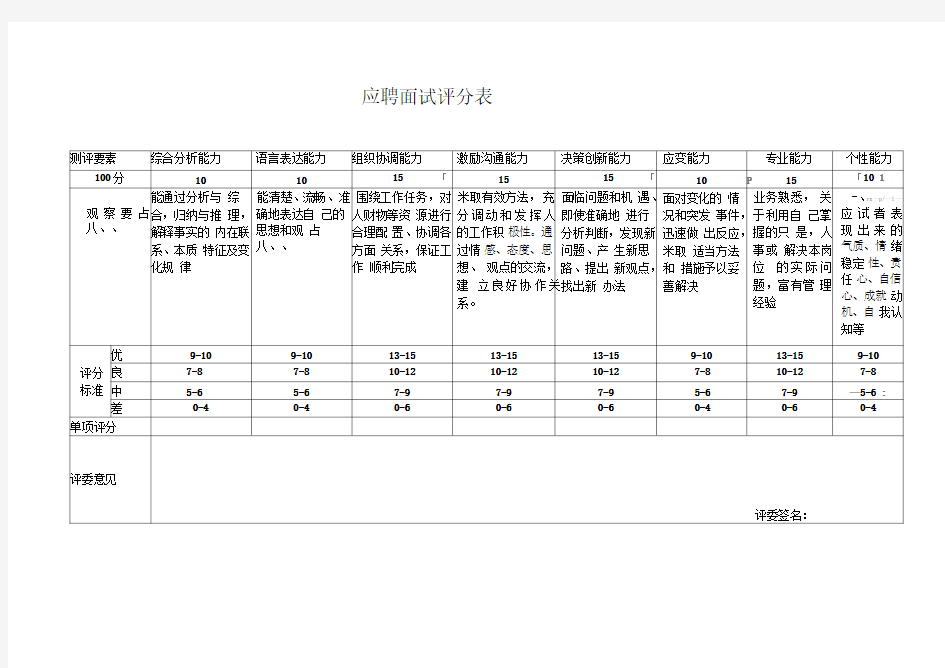 事业单位应聘面试评分表