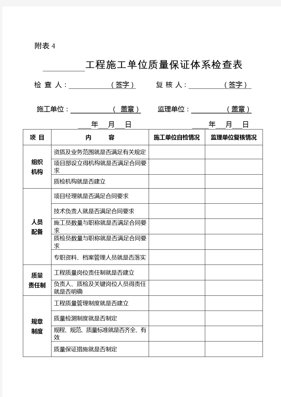 施工单位质量、安全保证体系和行为检查表