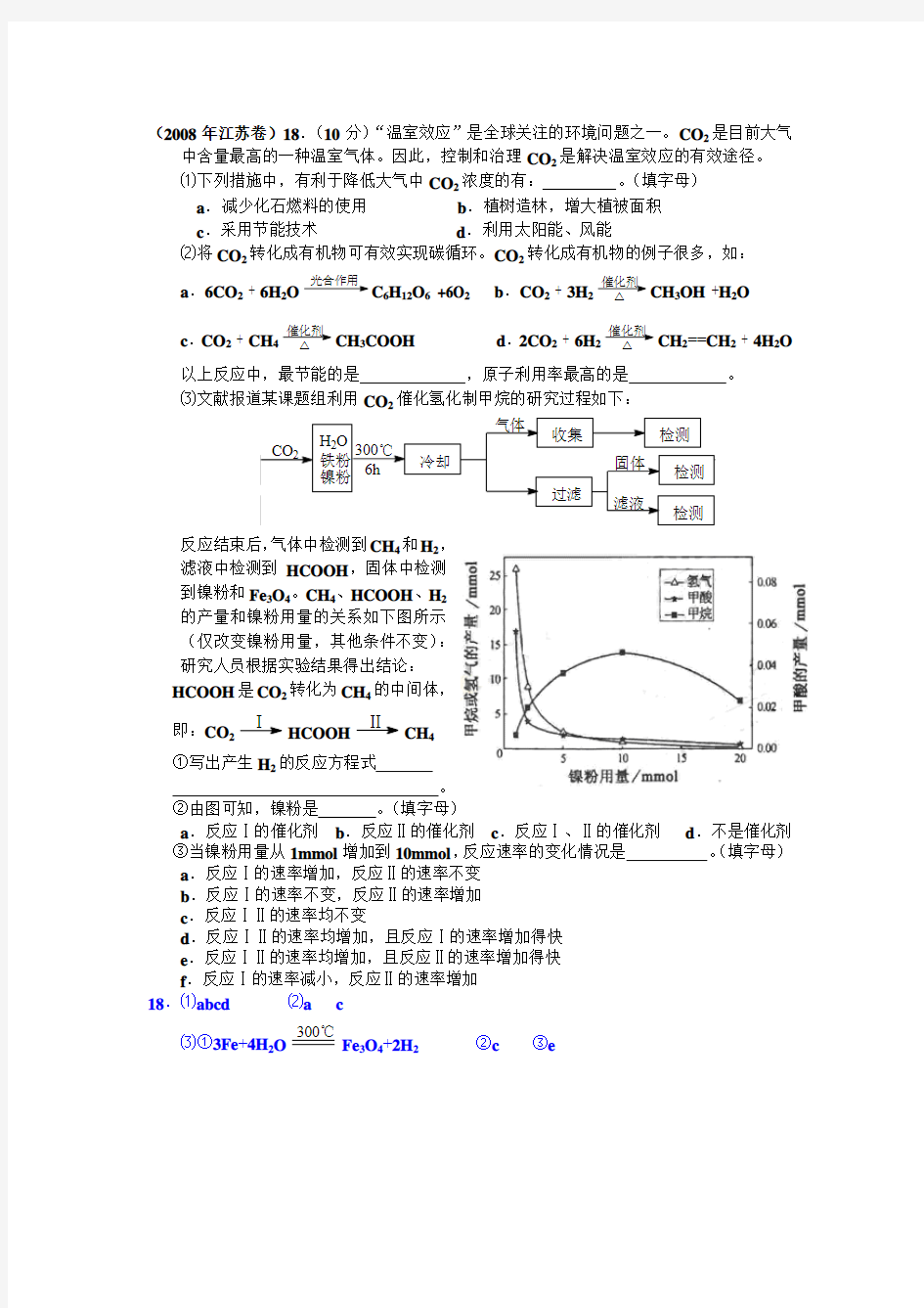 二氧化碳甲烷化(2008年江苏卷)