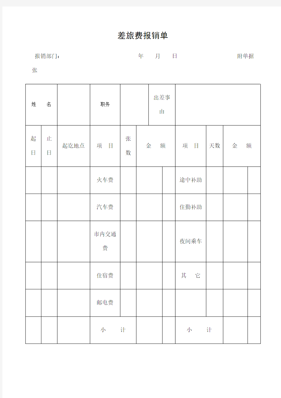 差旅费报销单表格格式