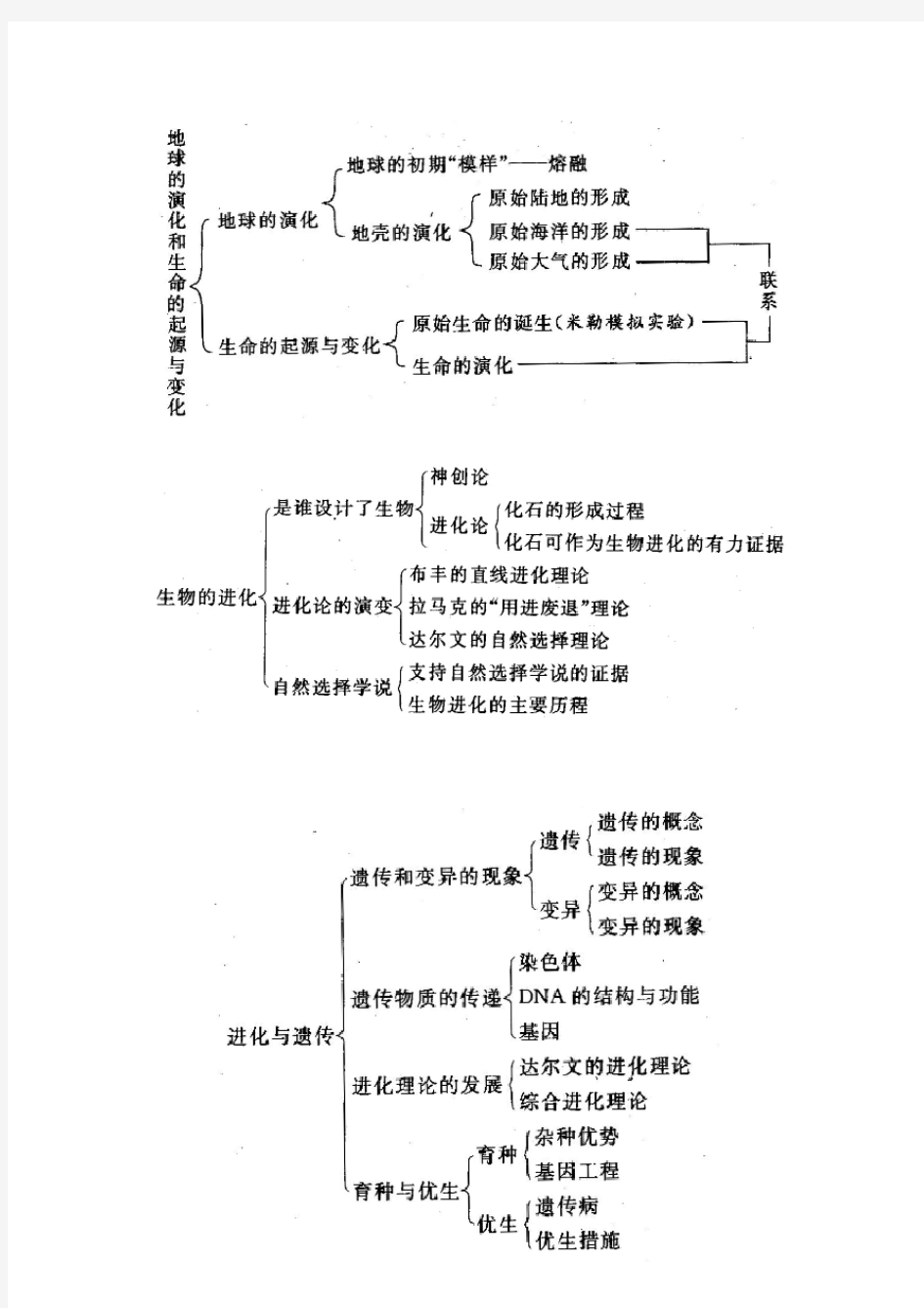 浙教版初中科学九下各章级知识点汇总