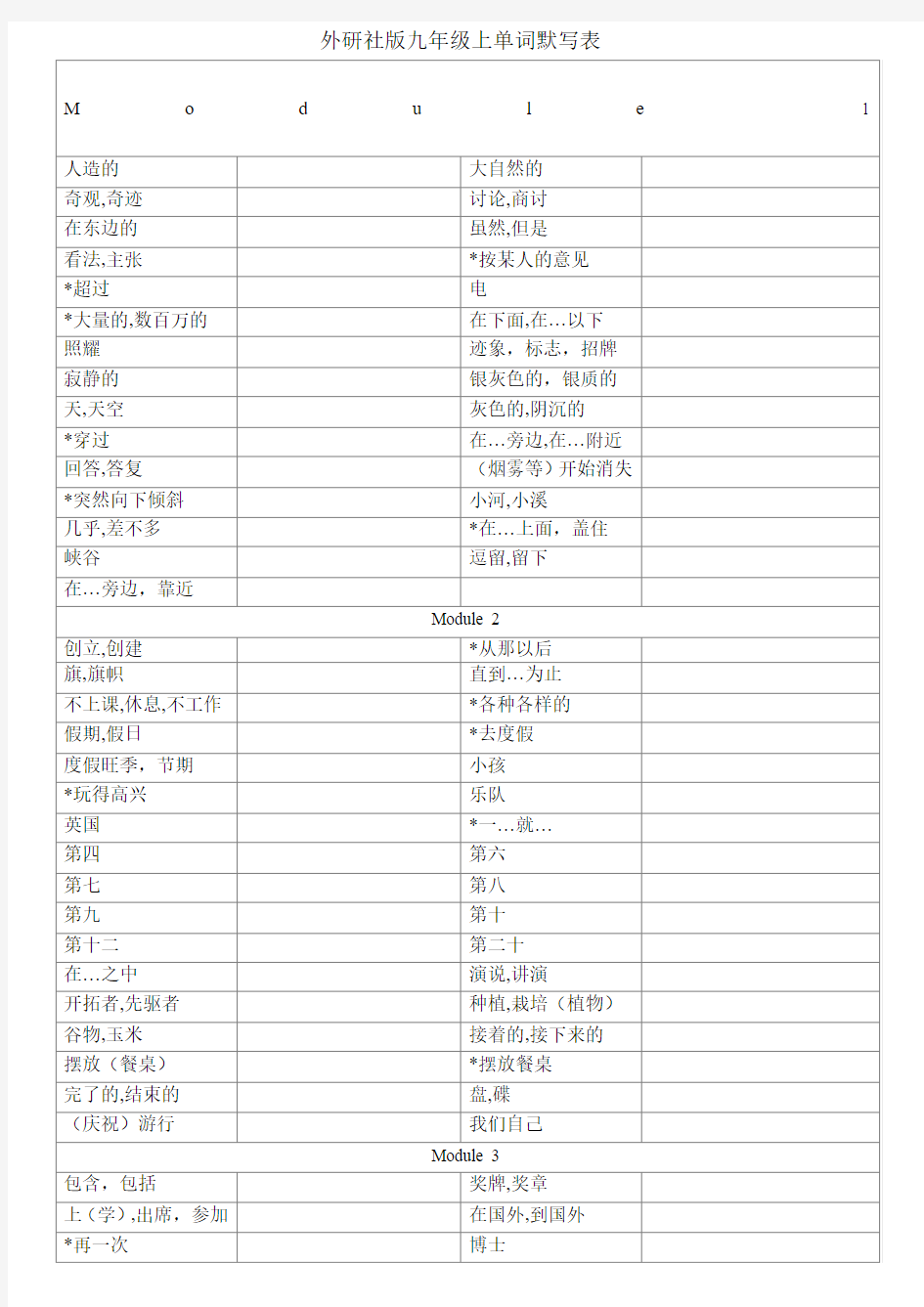 外研社版九年级上英语单词默写表