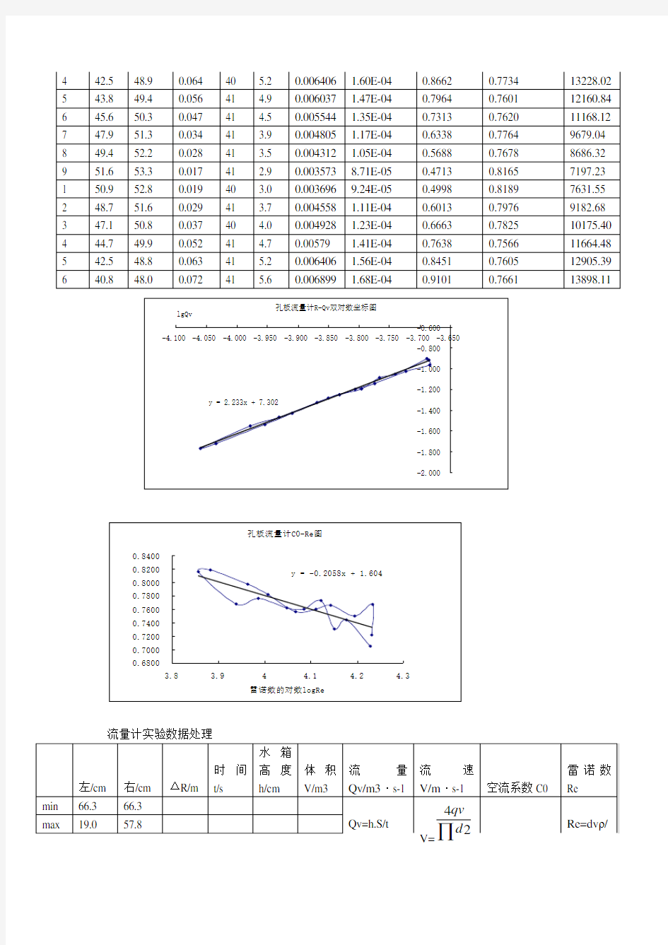 流量计校核实验报告