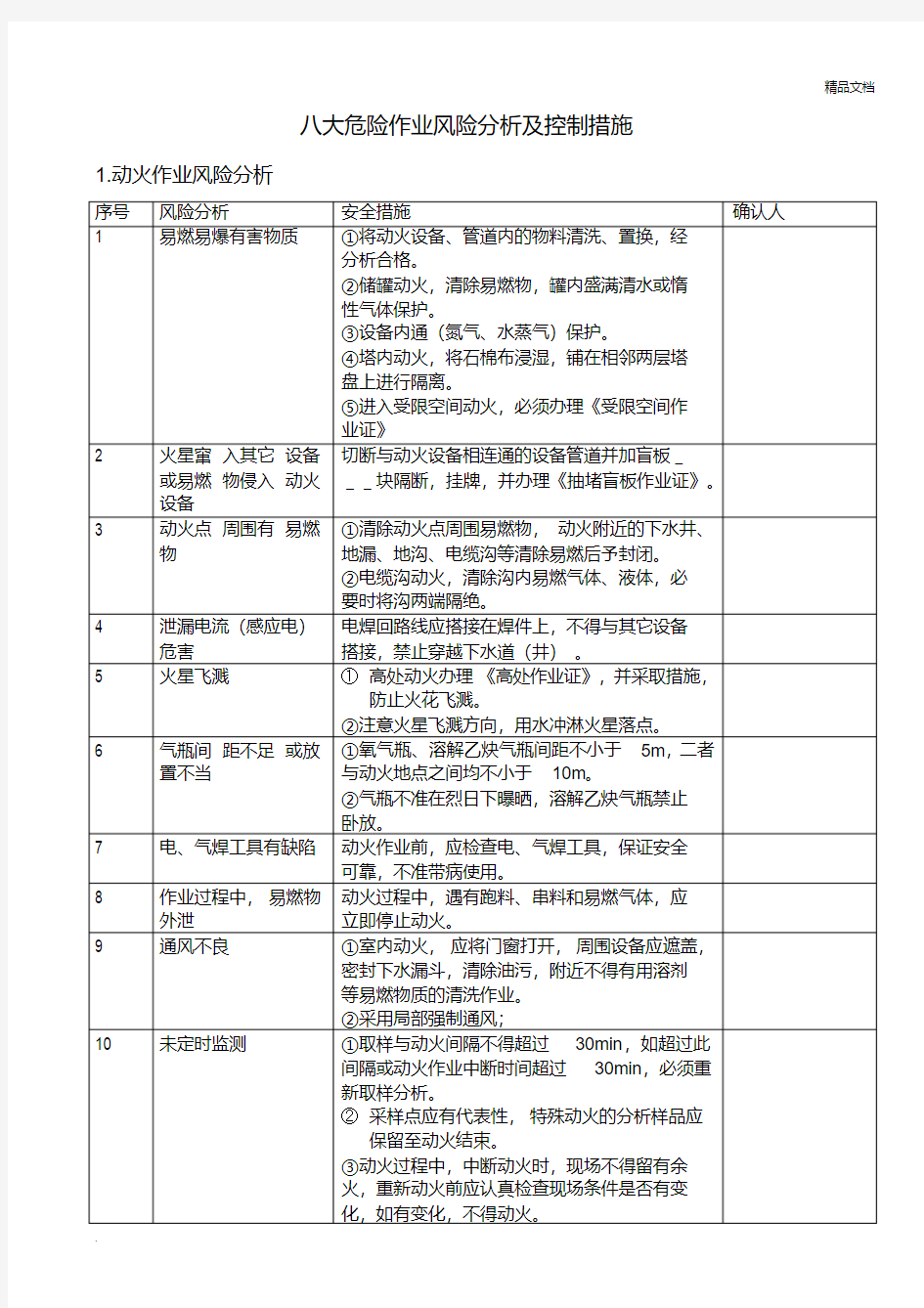 八大危险作业风险分析及控制措施范本