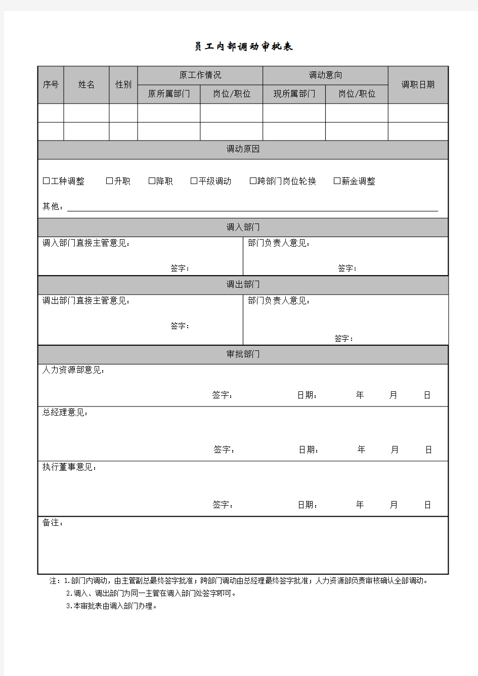 员工内部调动审批表