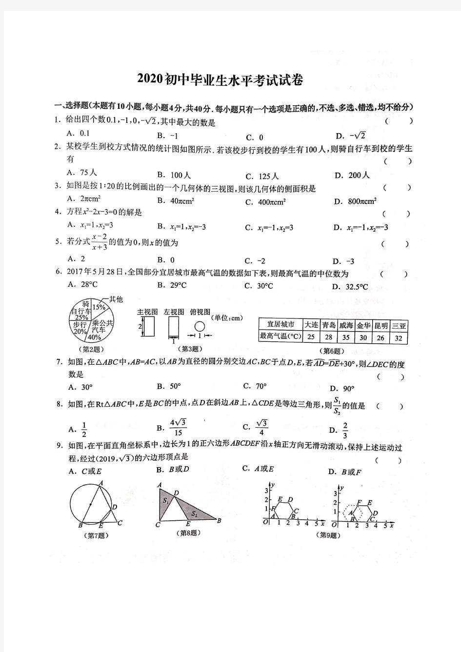 2020年浙江省温州市绣山中学初中毕业生水平测试卷