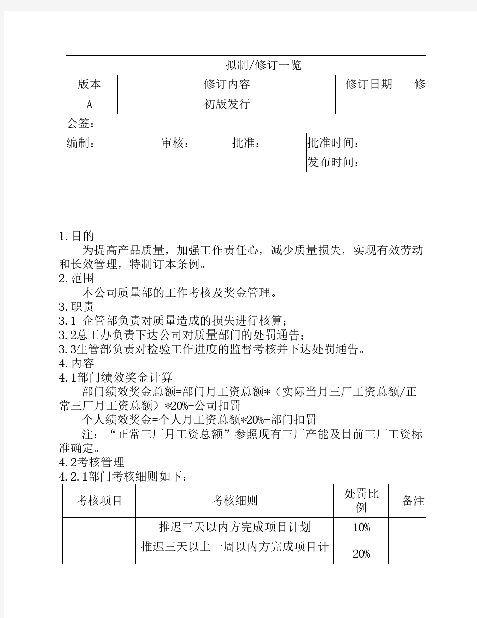 质量部绩效考核与管理办法(修改版)