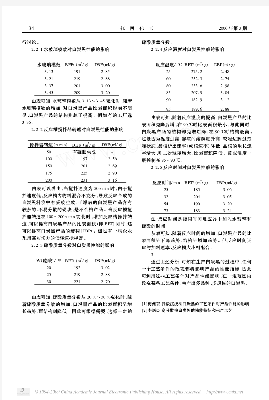 再谈沉淀法白炭黑的工艺条件对产品性能的影响