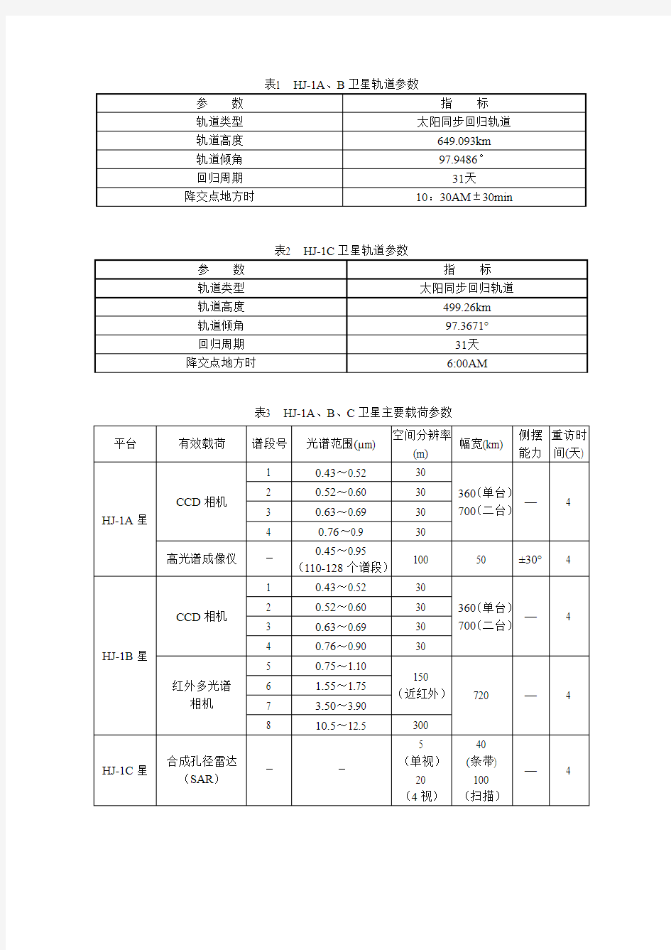 表1HJ-1A、B卫星轨道参数