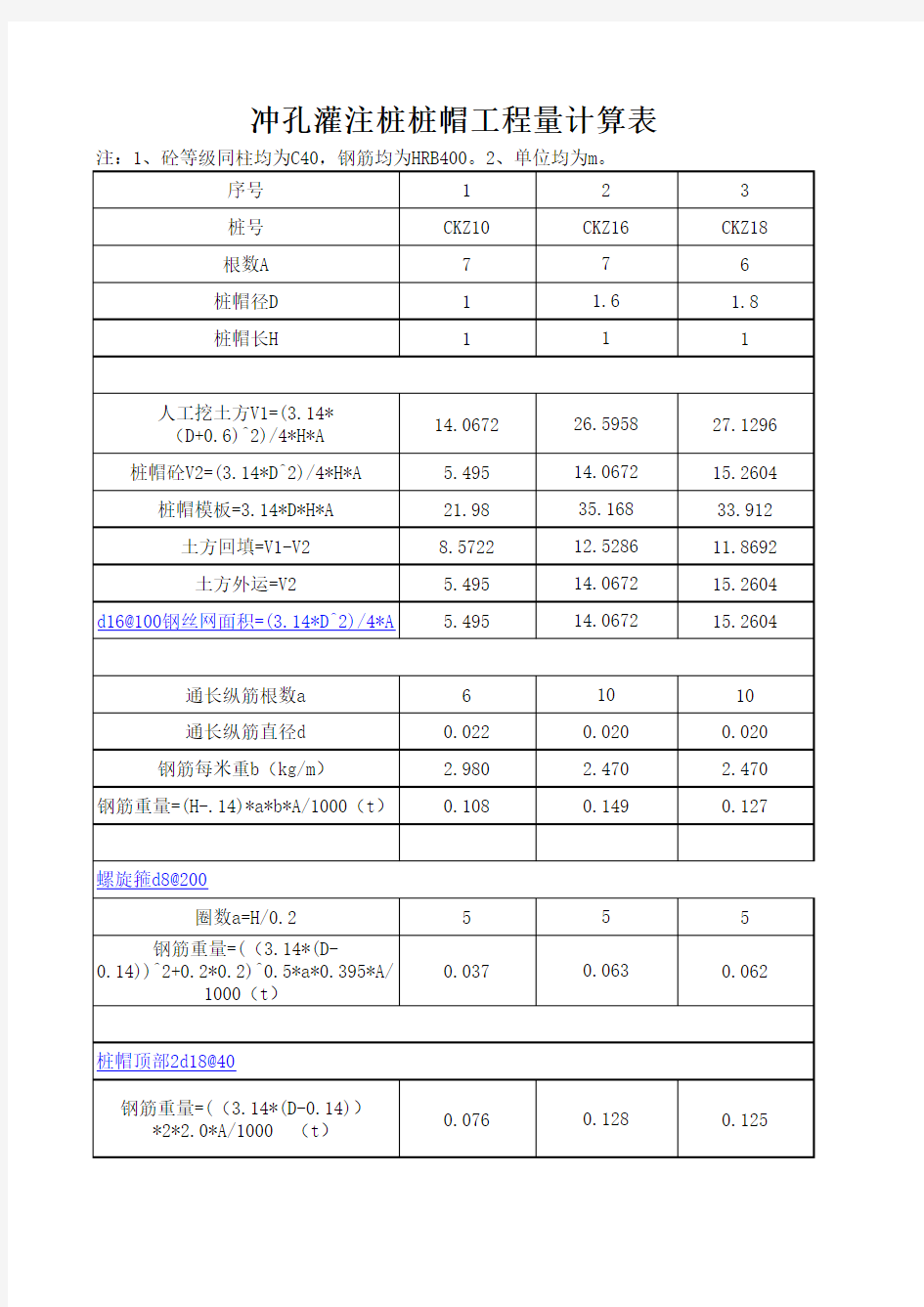 冲孔灌注桩工程量计算表