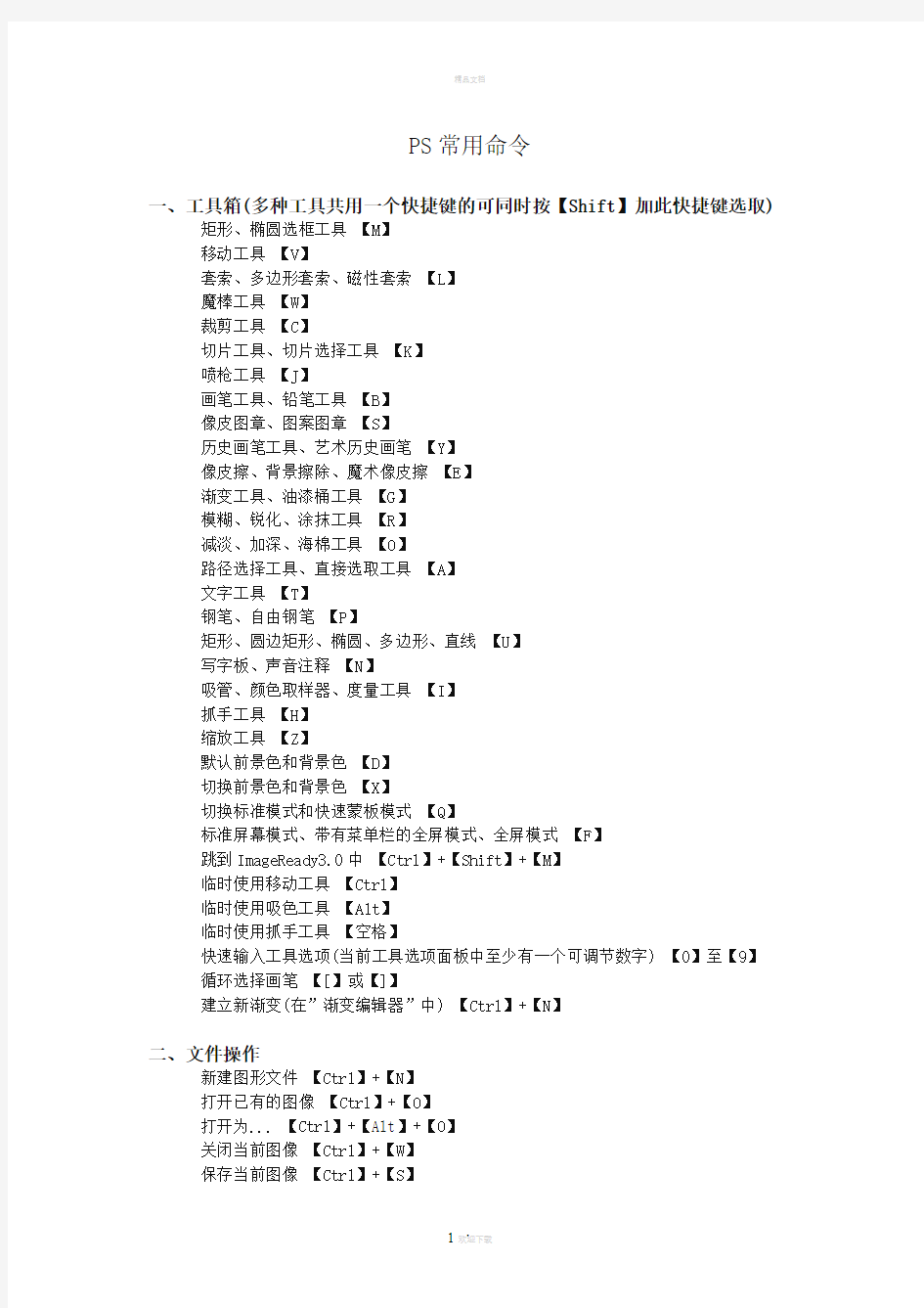 PS常用命令大全