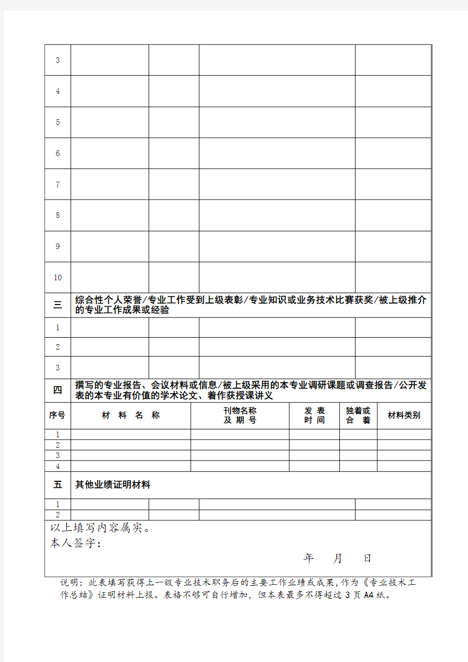 职称业绩材料样表及要求