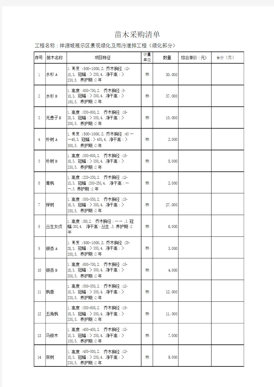 绿化苗木采购清单().doc