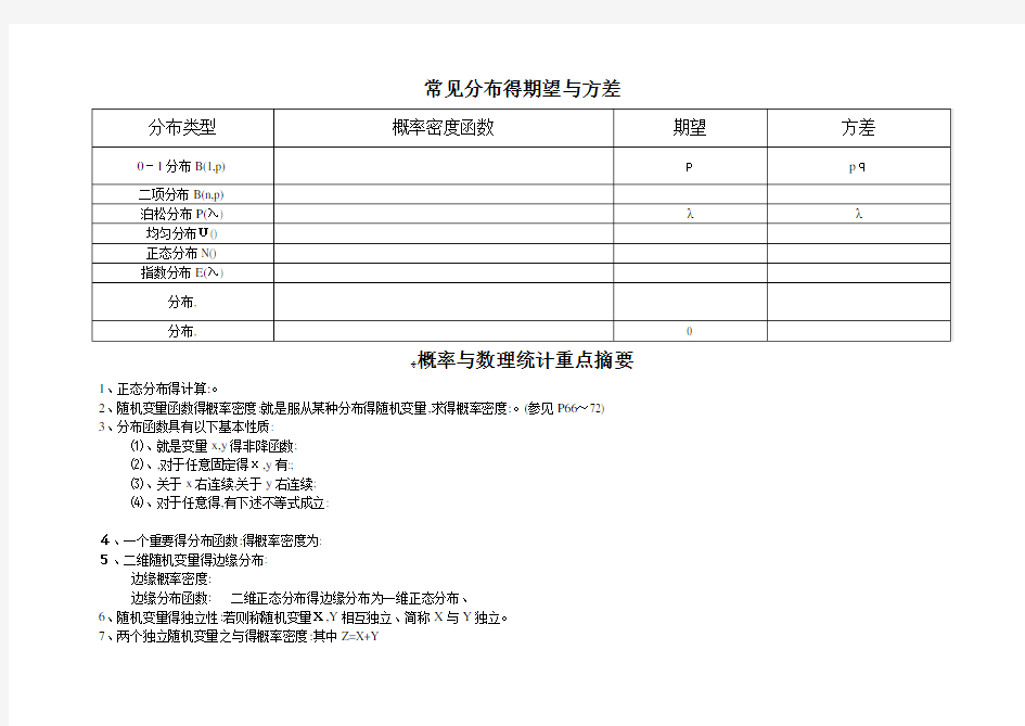 常见分布的期望和方差