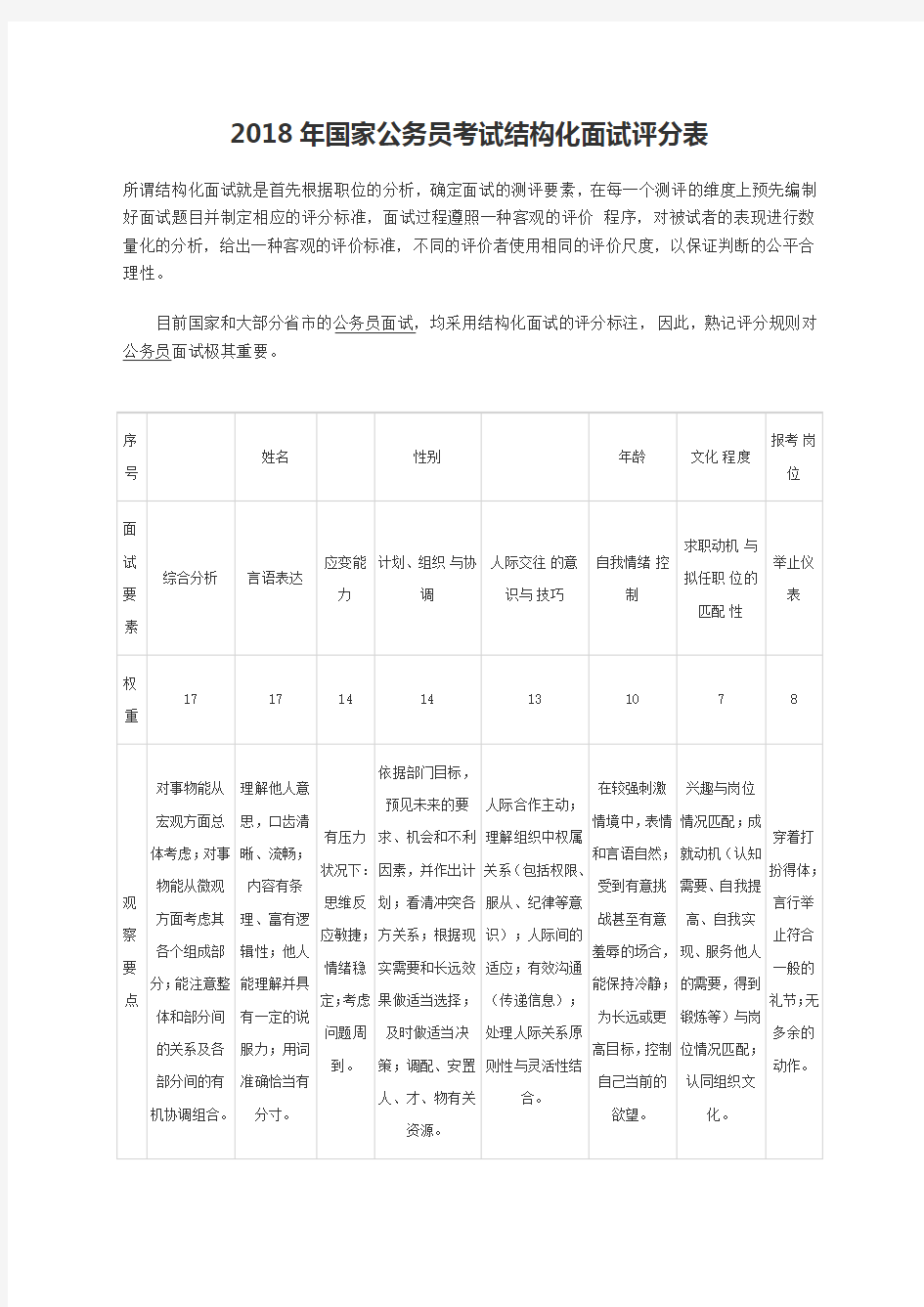 国家公务员考试结构化面试评分表