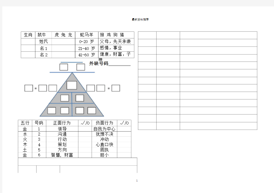 生命密码分析表精编版