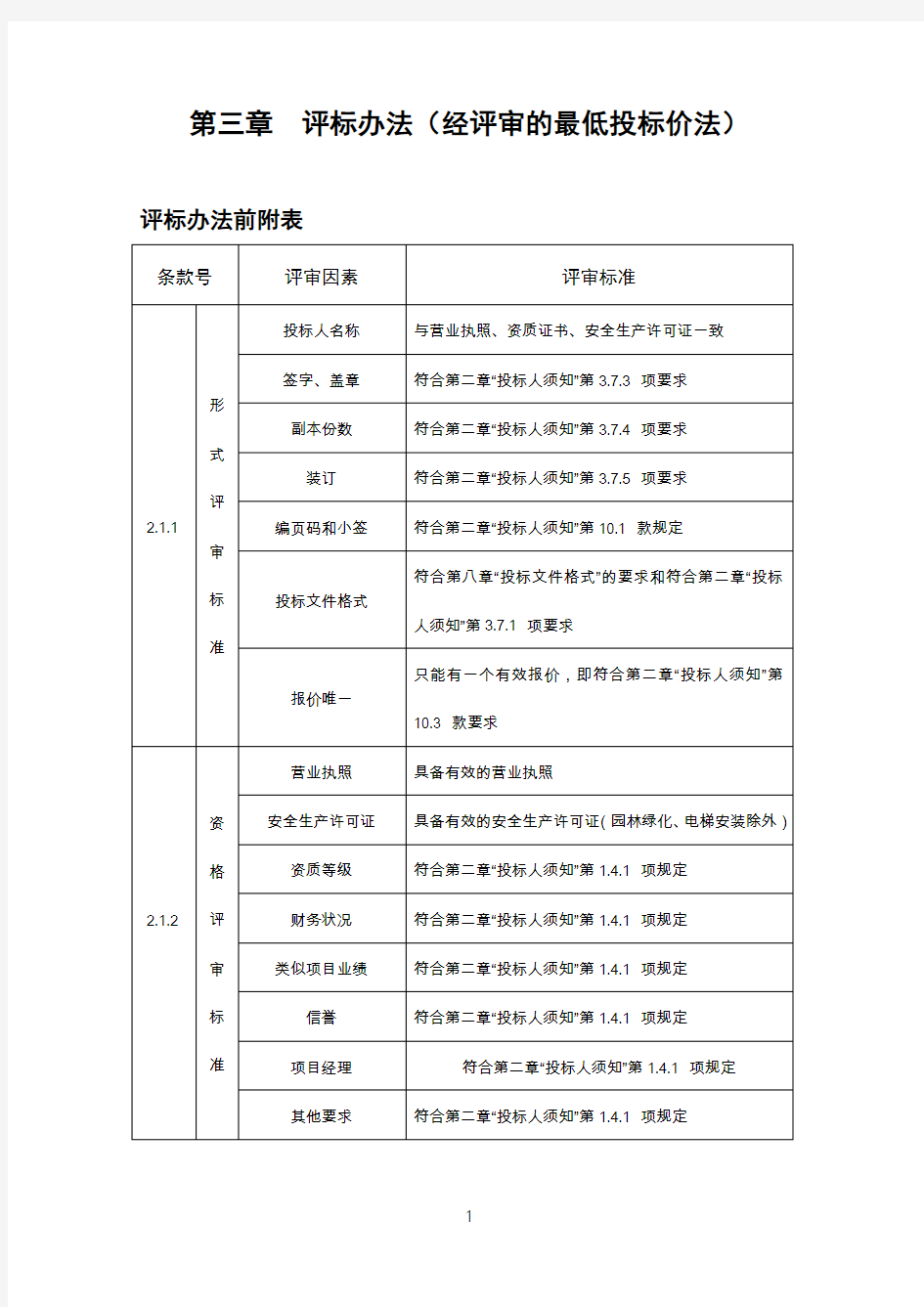 最低报价法评标办法