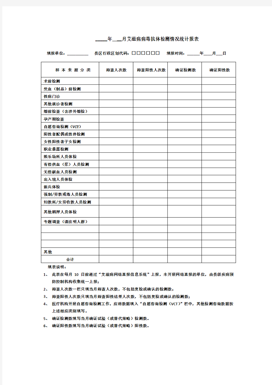 艾滋病病毒抗体检测情况统计报表