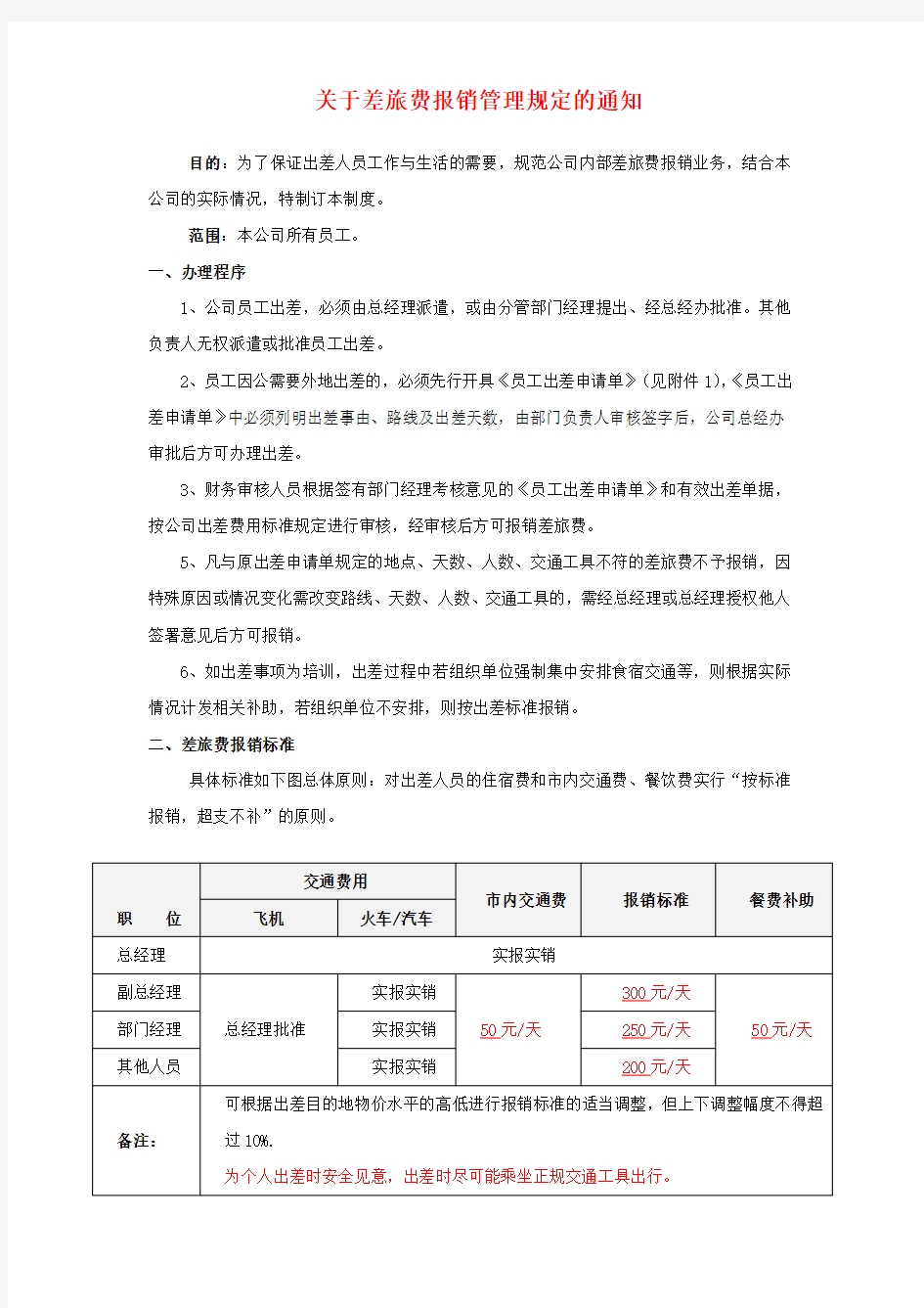 关于差旅费报销管理规定的通知