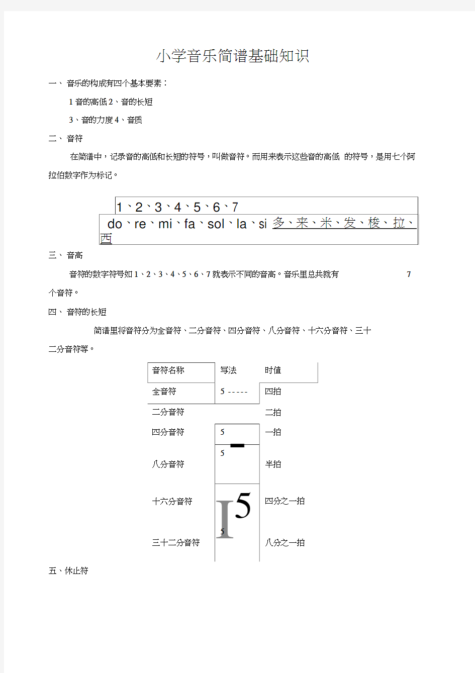 小学音乐简谱乐理知识