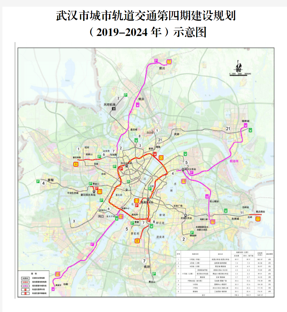 武汉市城市轨道交通第四期建设规划(2018-2024年)示意图