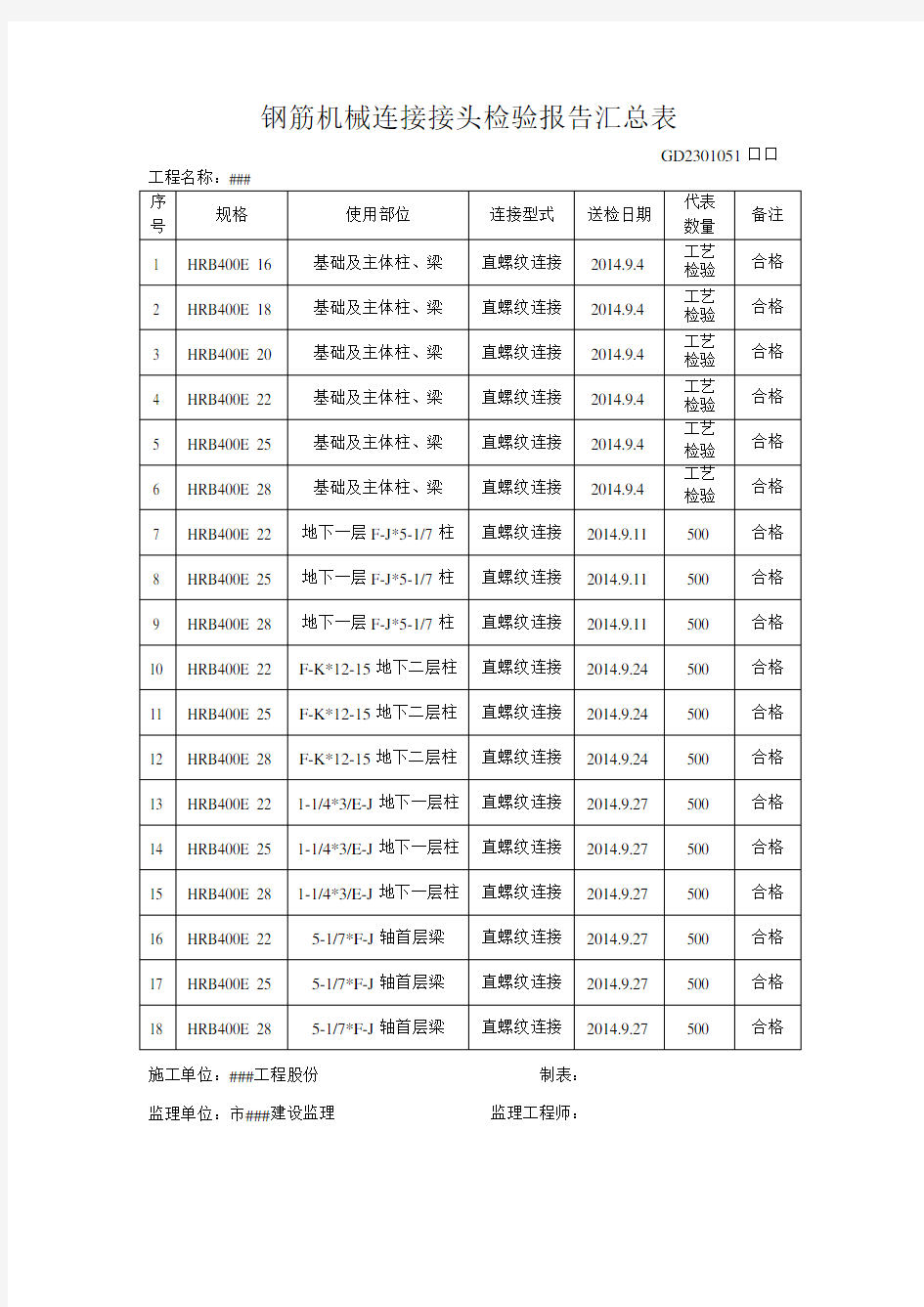 钢筋机械连接接头检验报告汇总表(2)