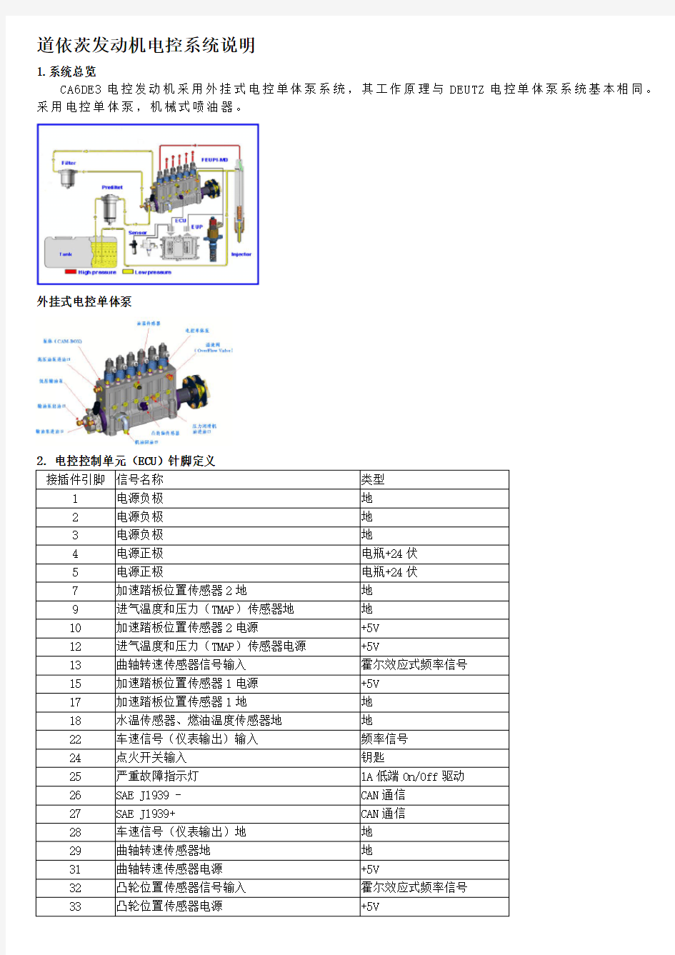 道依茨柴油发动机电控系统说明