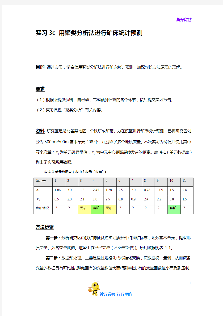 【矿床统计预测 实习指导】实习3c-聚类分析法