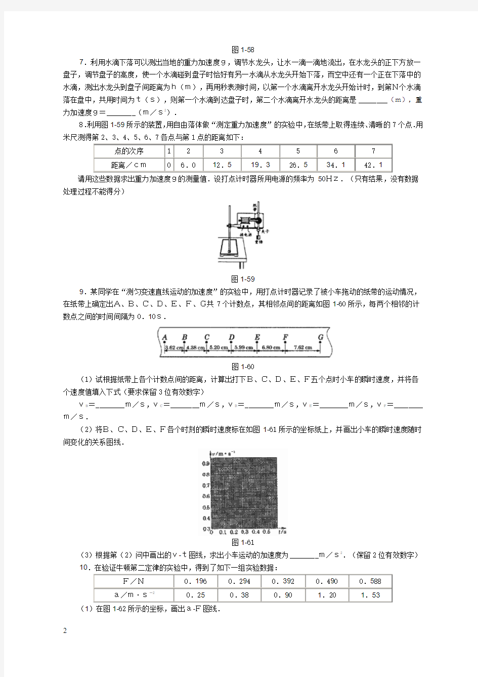 【名师精品】高中物理经典题库-力学实验题30个