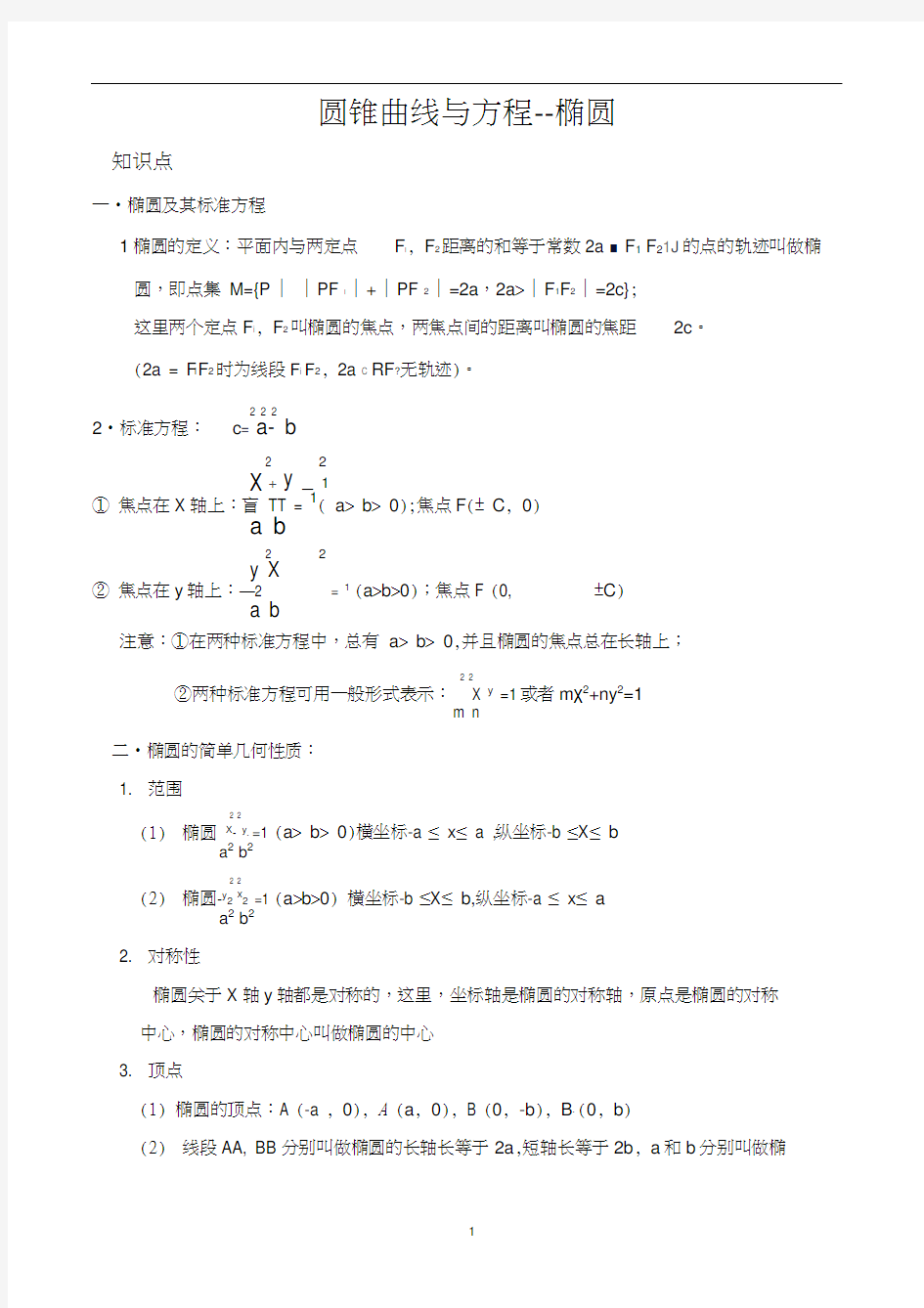 椭圆知识点总结及经典习题.docx