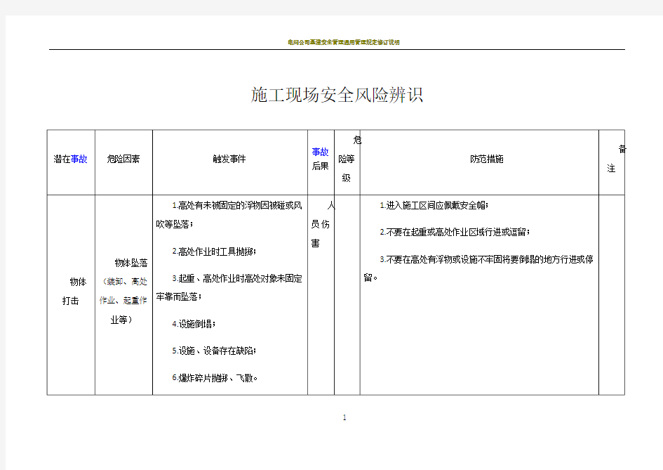 施工安全风险辨识