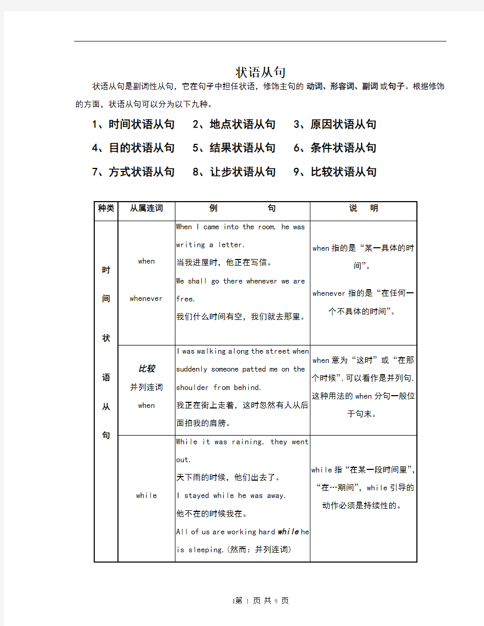 高考英语状语从句表格式归纳复习