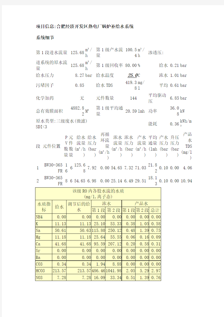 反渗透计算书