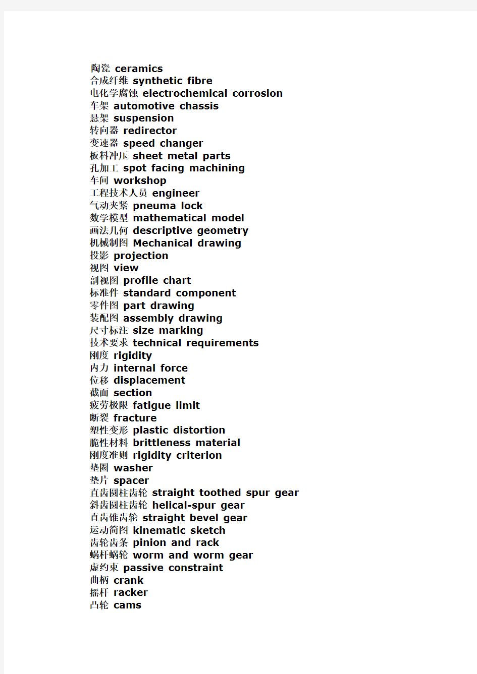(完整版)机械工程专业英语词汇