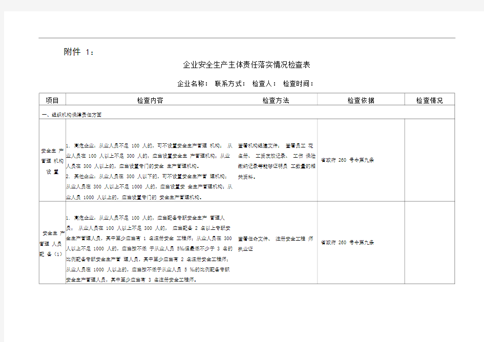 企业单位安全生产主体责任落实情况检查表