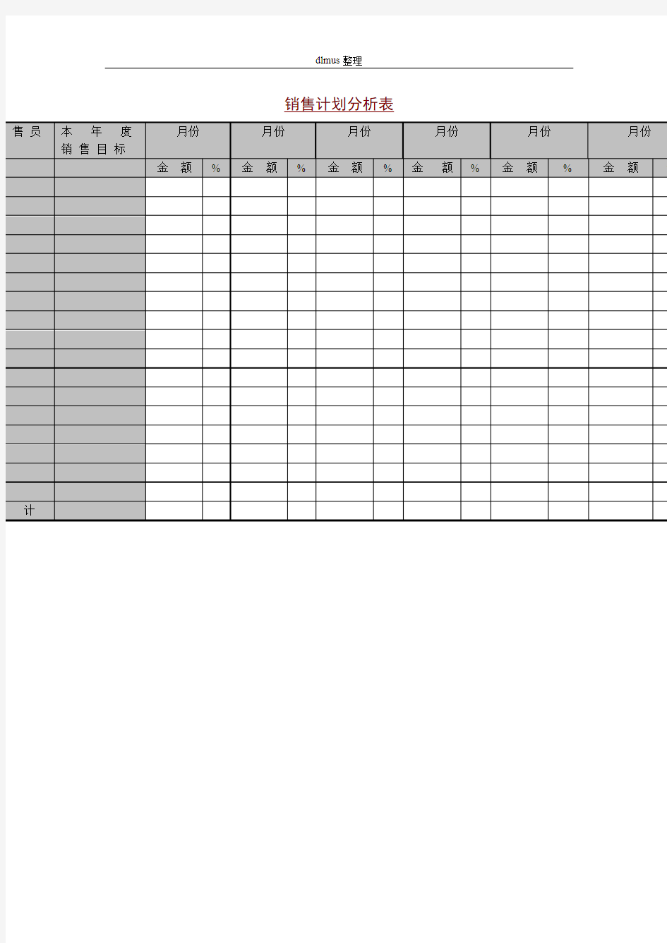 销售计划分析表表格模板