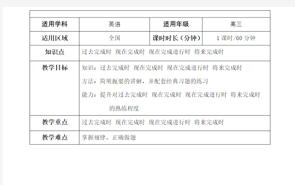 高考复习：现在完成时过去完成时将来完成时