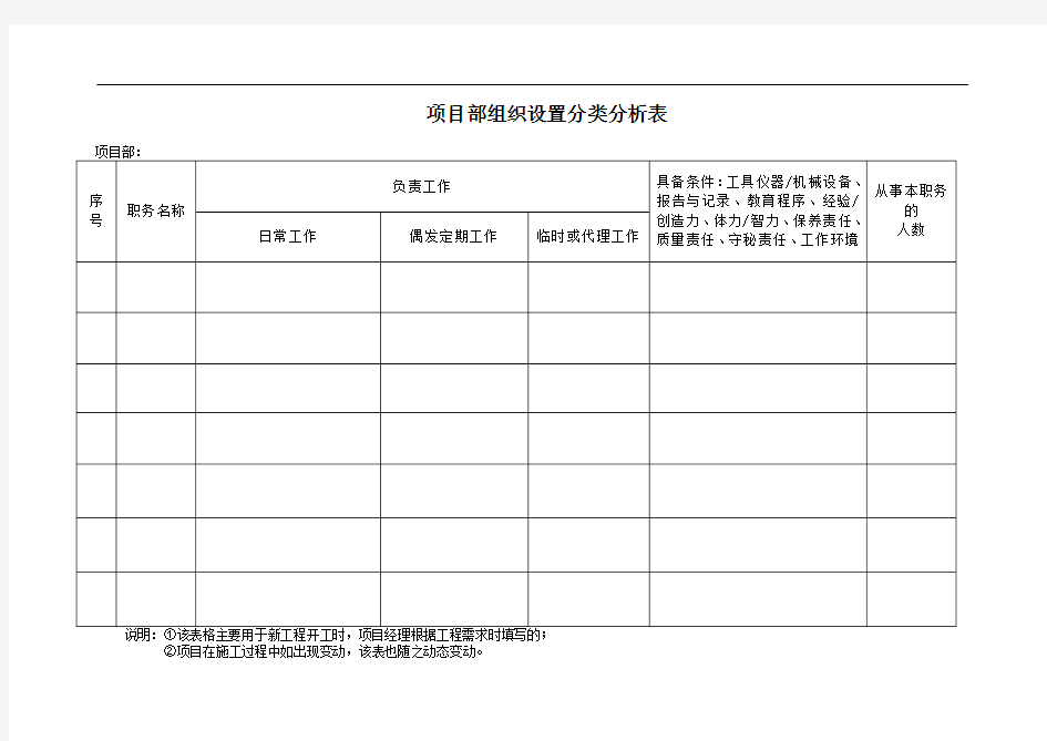 工程项目管理系统表格