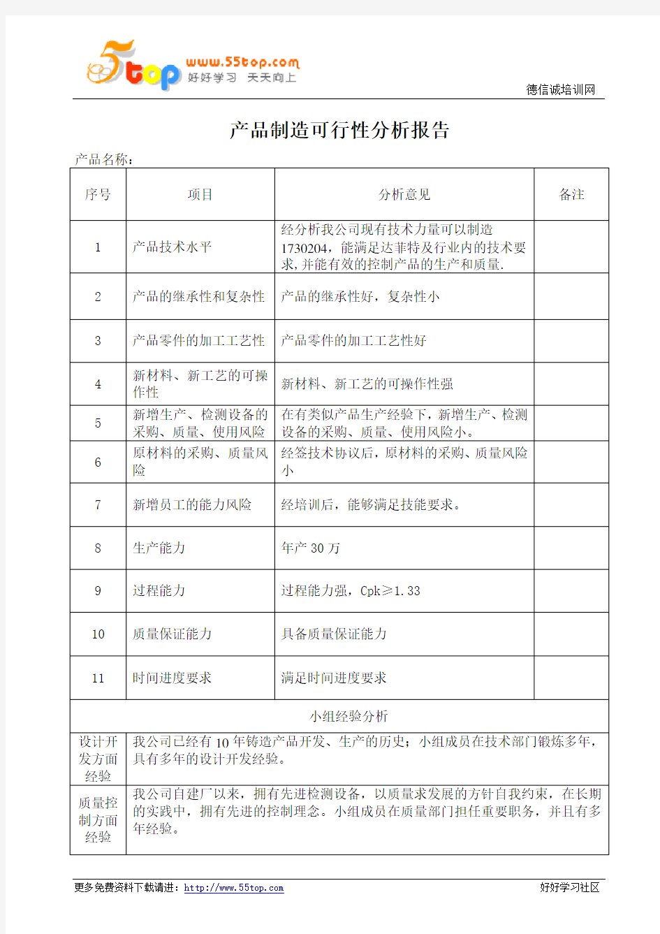 产品制造可行性分析报告