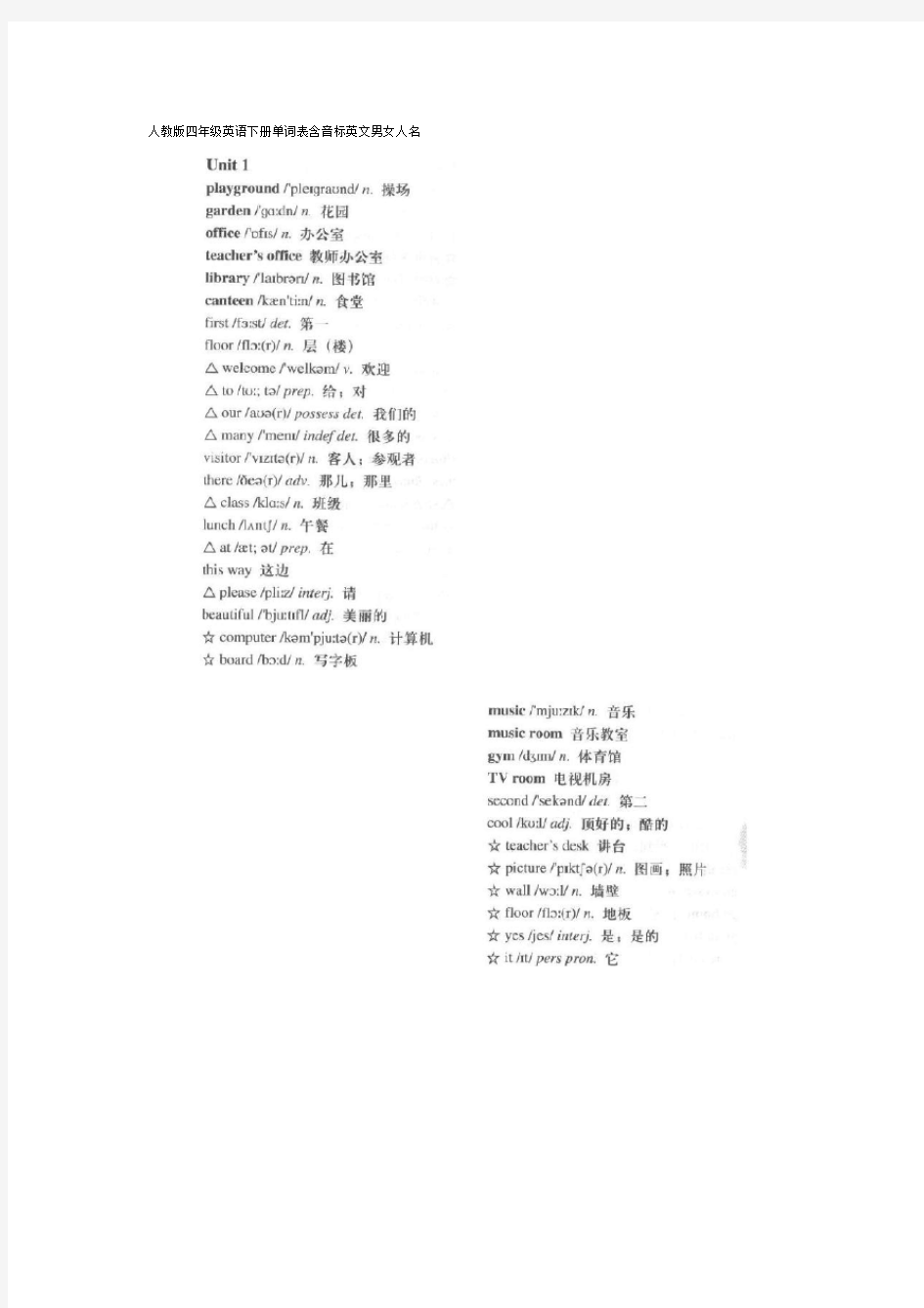 完整版人教版四年级英语下册单词表