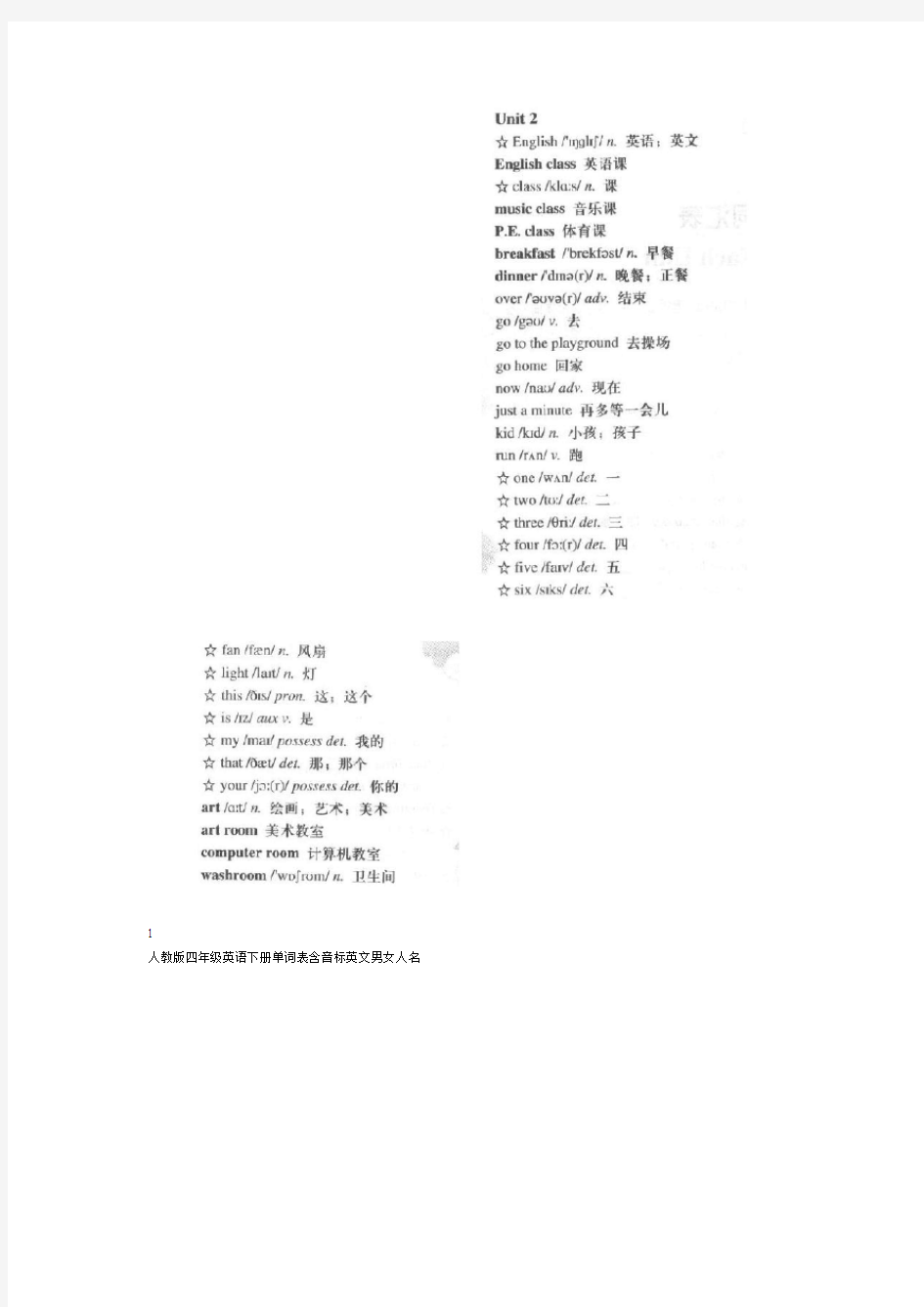 完整版人教版四年级英语下册单词表