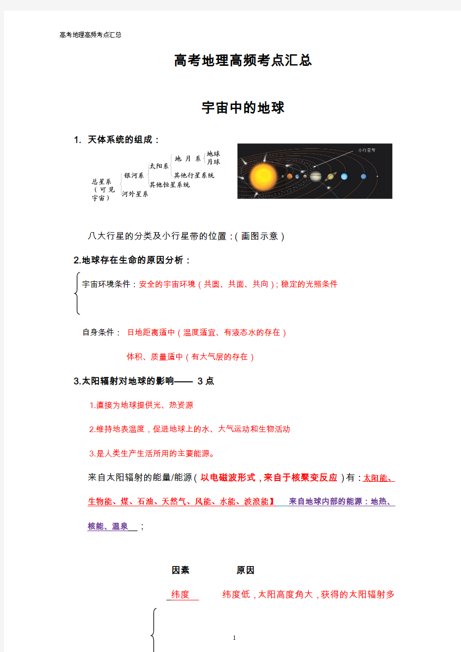 高考地理高频考点汇总