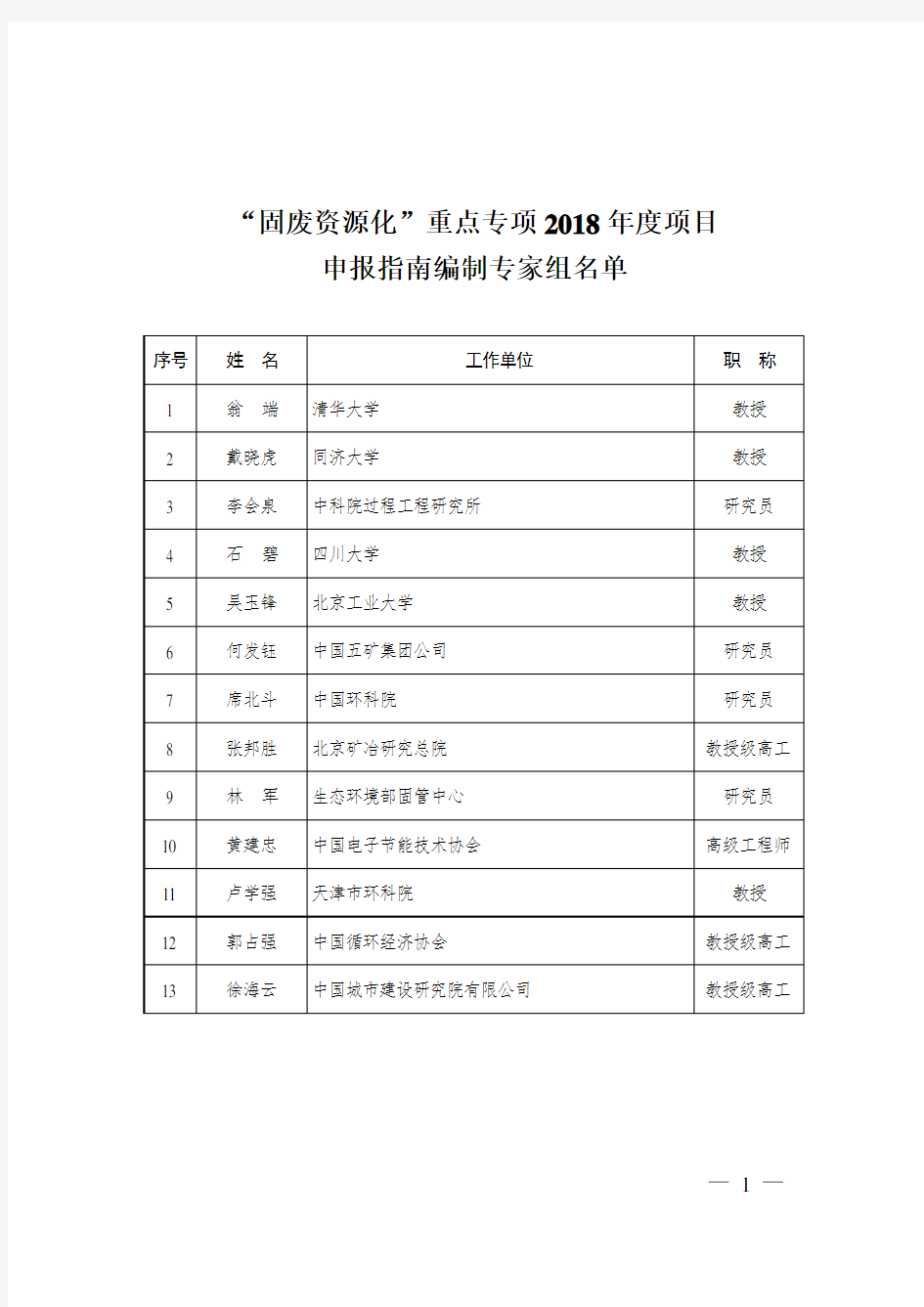 固废资源化重点专项2018项目