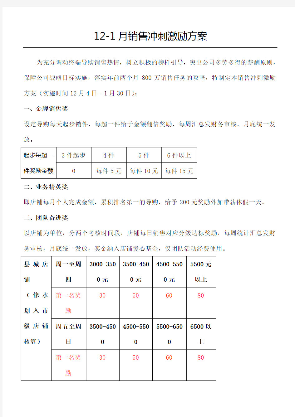 服装店铺销售目标达成激励方案