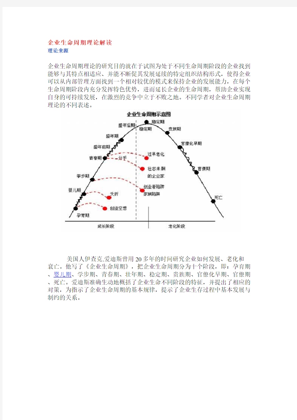 企业生命周期理论解读