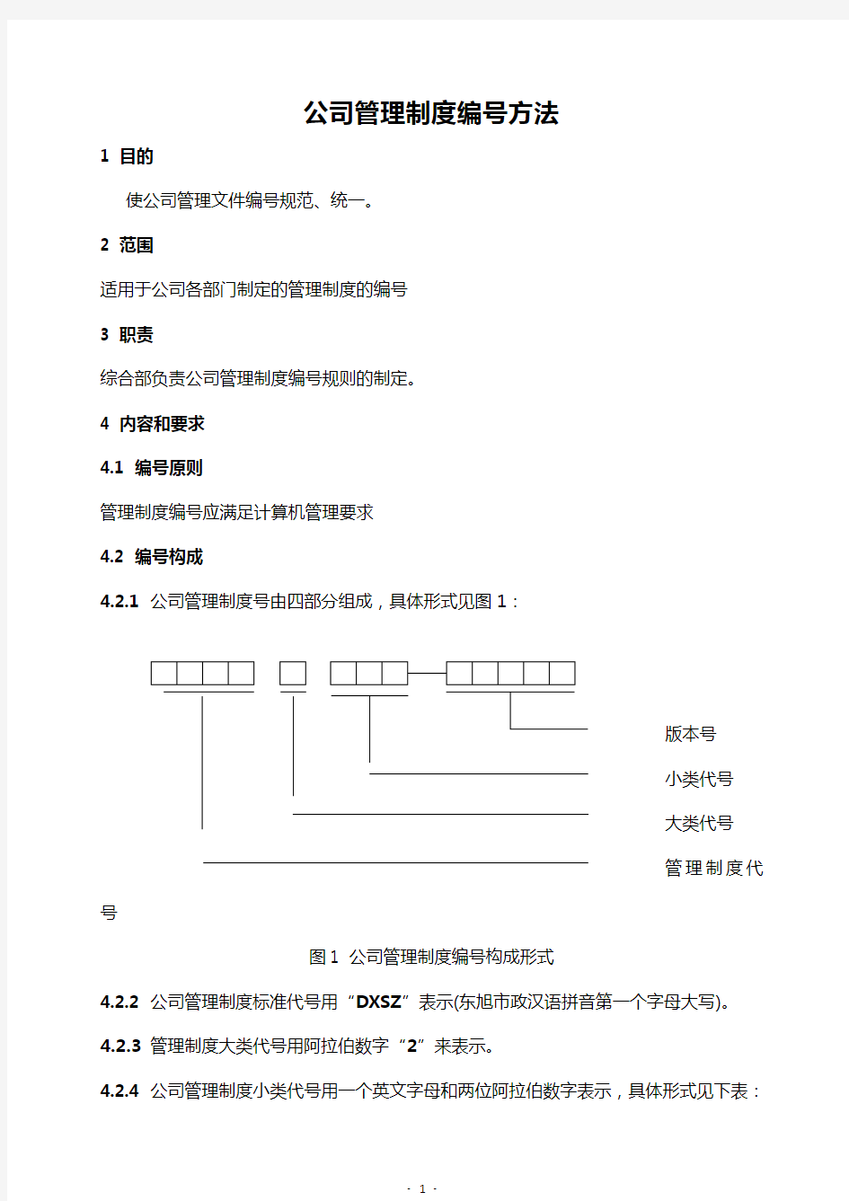 公司管理制度编号方法