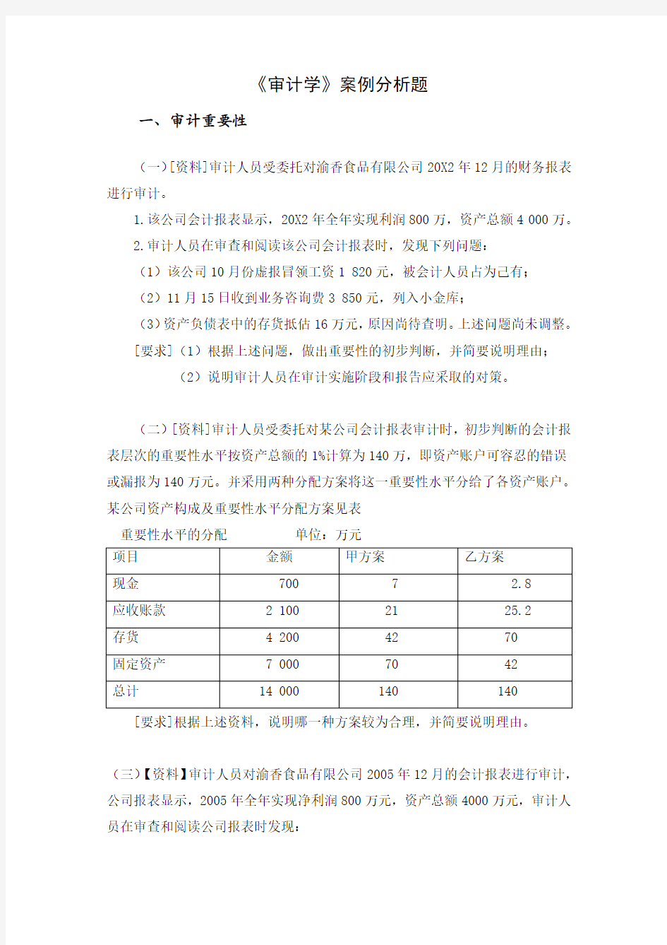 内部审计审计学案例分析题(doc46页)【精选资料】